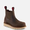Red Wing Work^2446