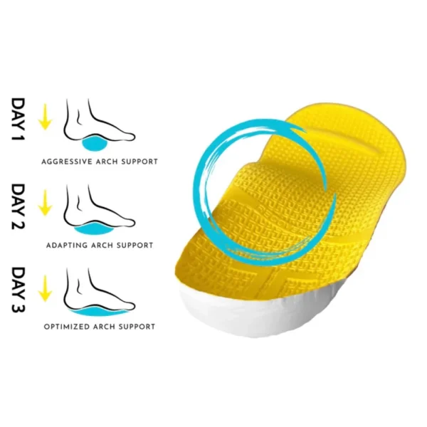 Telic Sneakers | Casual^Wave - Harbor Blue